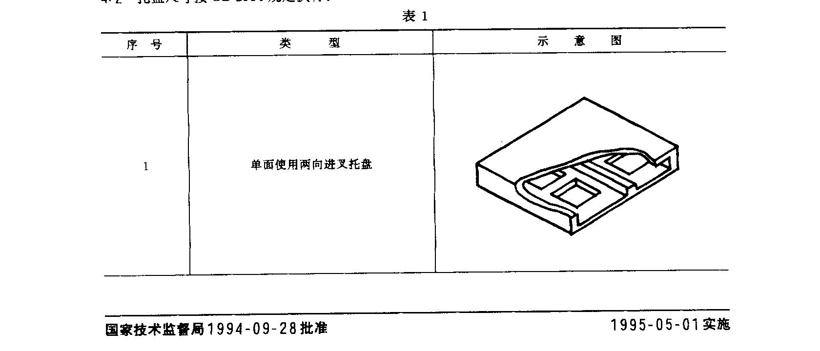 塑料托盤國家標(biāo)準(zhǔn)GB15234-94（附件pdf下載）